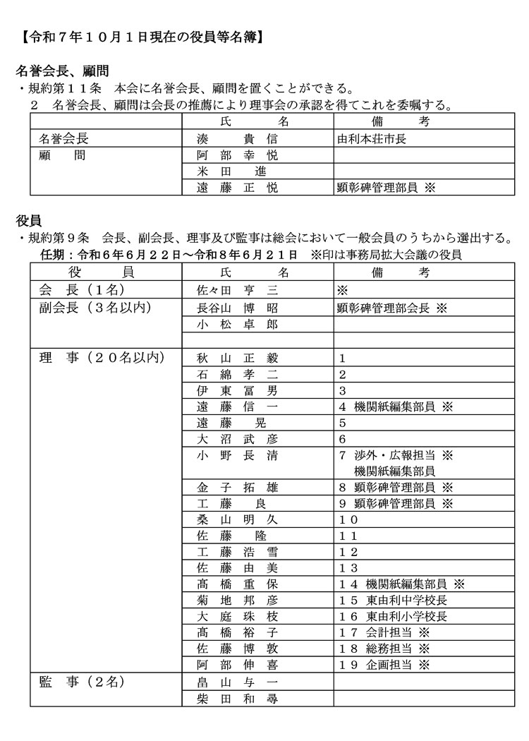 組織表